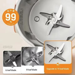 1.5L Multifunctional 10-Blade Blender & Soymilk Maker - 600W Heating & Blending Machine with 304 Stainless Steel Liner