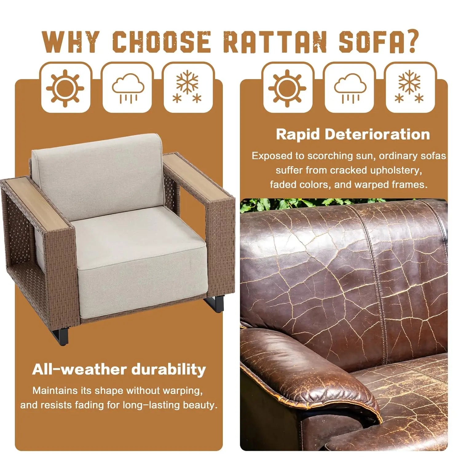 7-Piece Outdoor Patio Furniture Set, All-Weather PE Rattan Sectional Sofa Conversation Set