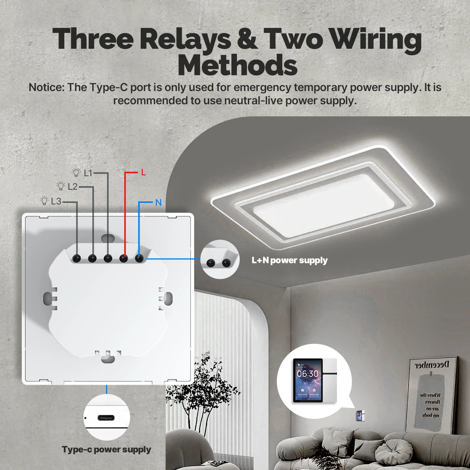 3.5-Inch Smart Control Panel Screen with 3 Relays, 3 Physical Buttons, IR Remote, Bluetooth Sigmesh Hub | 41765670