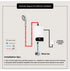 Tankless Instant Electric Water Heater Faucet Tap with LED Digital Display 5500W