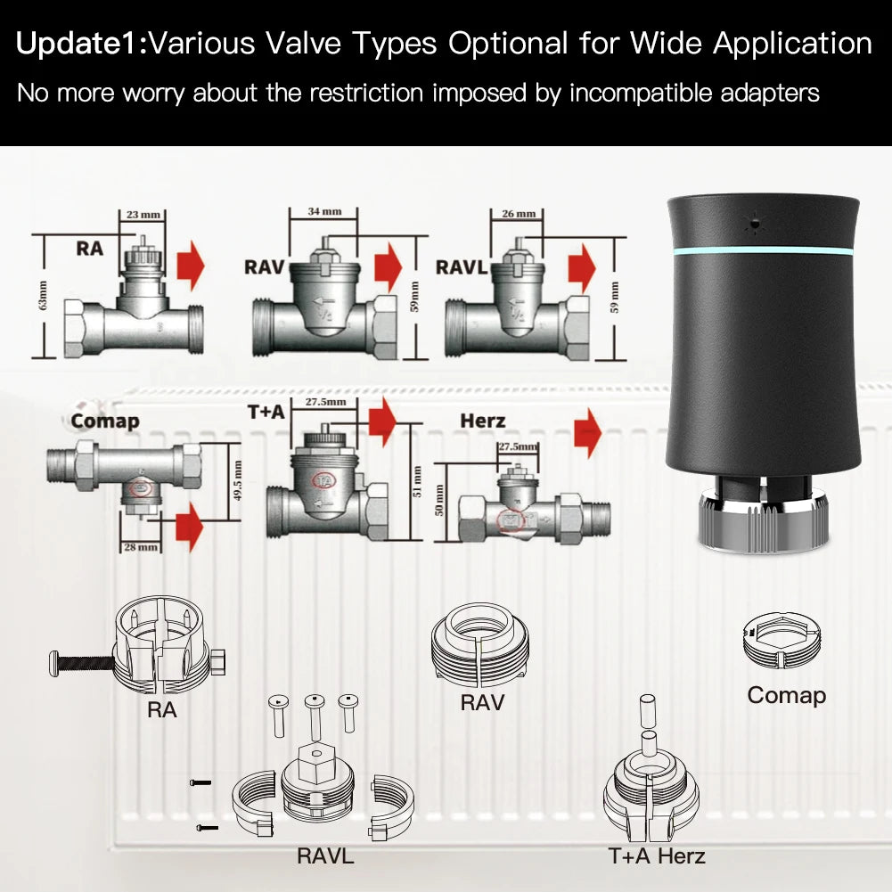 ZigBee 3.0 TRV Thermostat Smart Radiator Actuator Valve Programmable Temperature Controller Alexa Google Voice Control