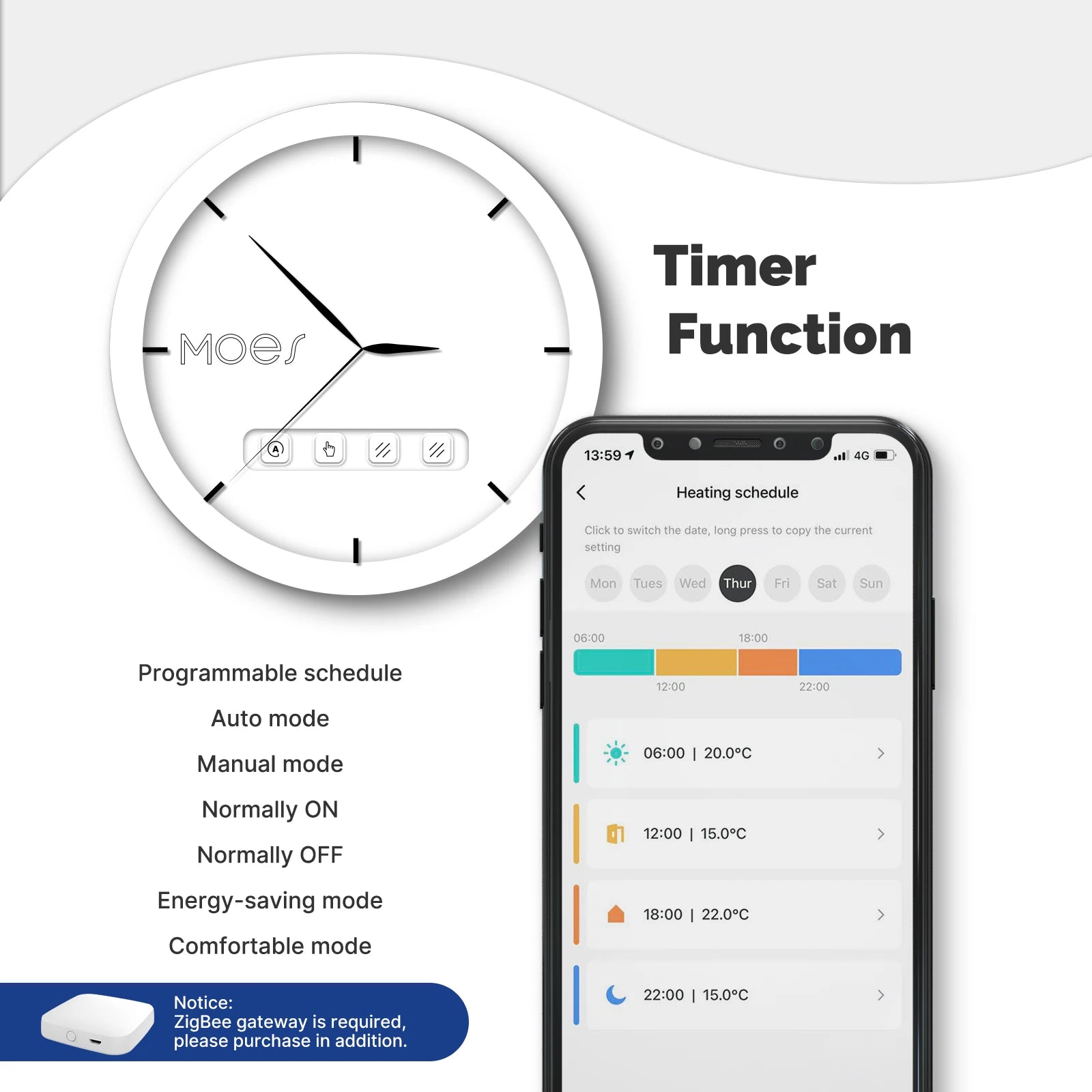 Smart Thermostatic Radiator Valve TRV Programmable App Remote Temperature Controller | 1 PC zigbee