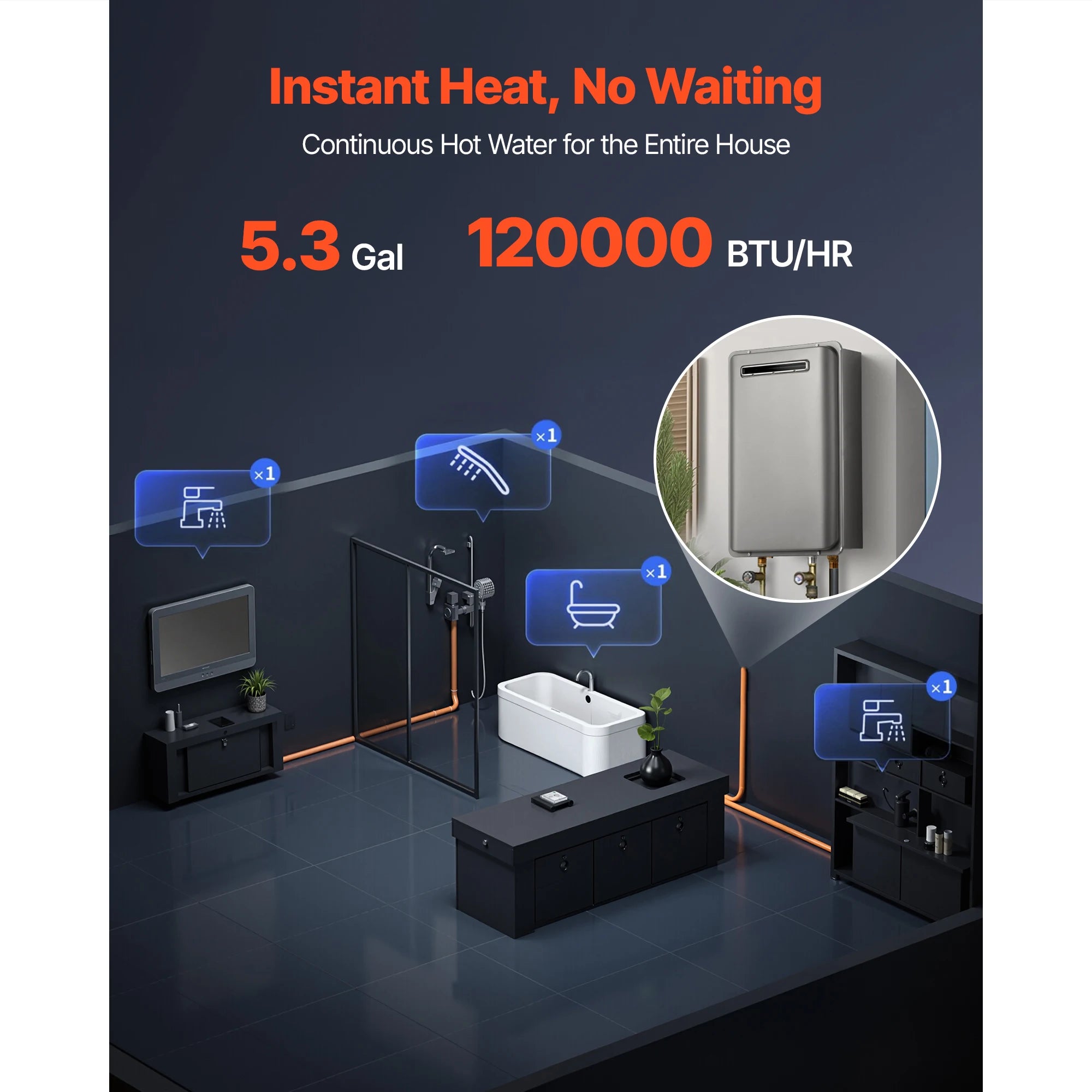 Propane Tankless Water Heater Outdoor 120000 BTU Instant Hot Water