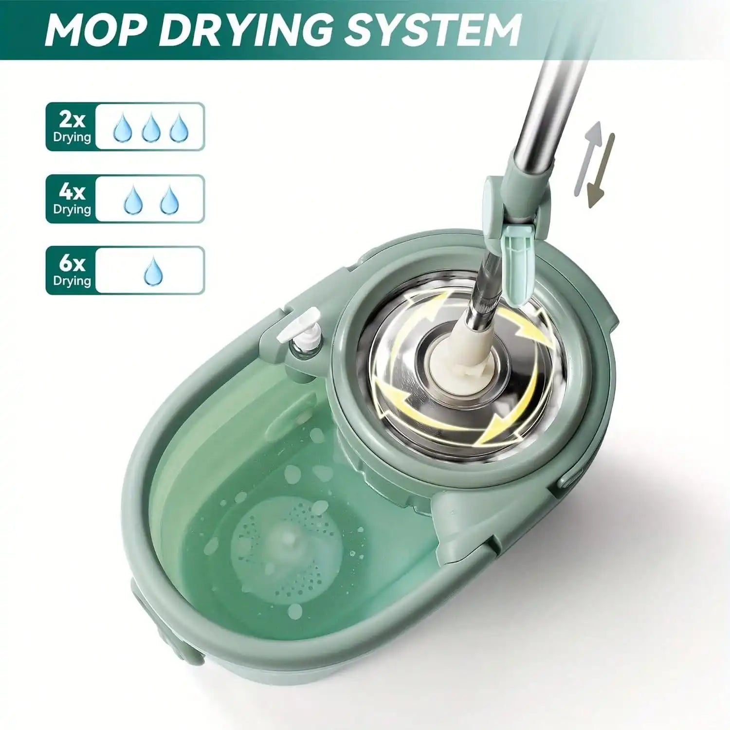 360 Spin Mop and Bucket System with Wringer 61 Inch Handle