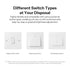 Smart Wi-Fi Dimmer Switch Matter-Enabled for Google Home Apple Home Alexa | MINI-DIM