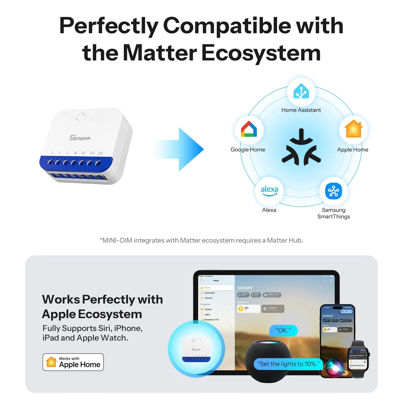 Smart Wi-Fi Dimmer Switch Matter-Enabled for Google Home Apple Home Alexa | MINI-DIM