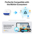 Smart Wi-Fi Dimmer Switch Matter-Enabled for Google Home Apple Home Alexa | MINI-DIM