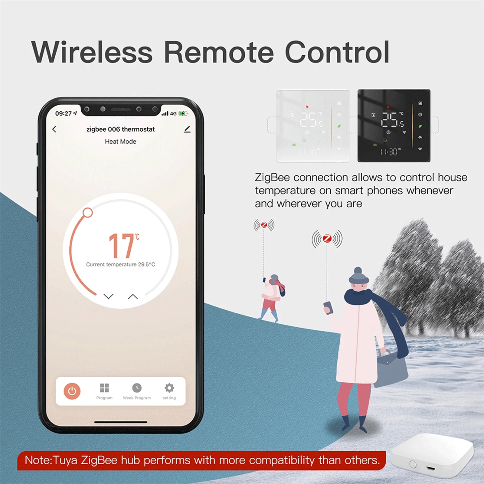 Zigbee Thermostat Room Temperature Controller for Water/Electric Floor Heating Gas Boiler with Humidity Sensor | 5A16A