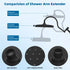 Rainfall Shower Heads with Handheld Combo 13-Inch High Pressure