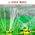 360 Degree Automatic Rotating Sprinkler Head for Nursery Irrigation, Three Pronged Series