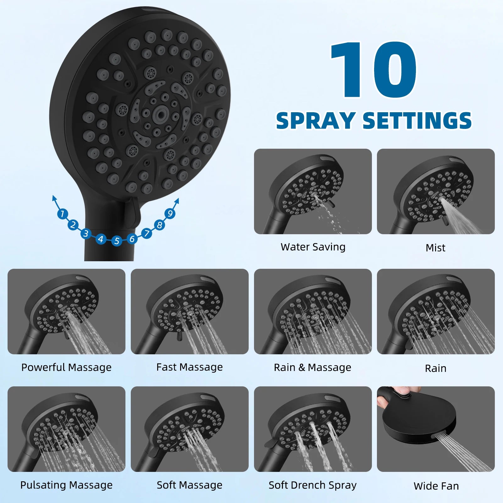 Rainfall Shower Heads with Handheld Combo 13-Inch High Pressure