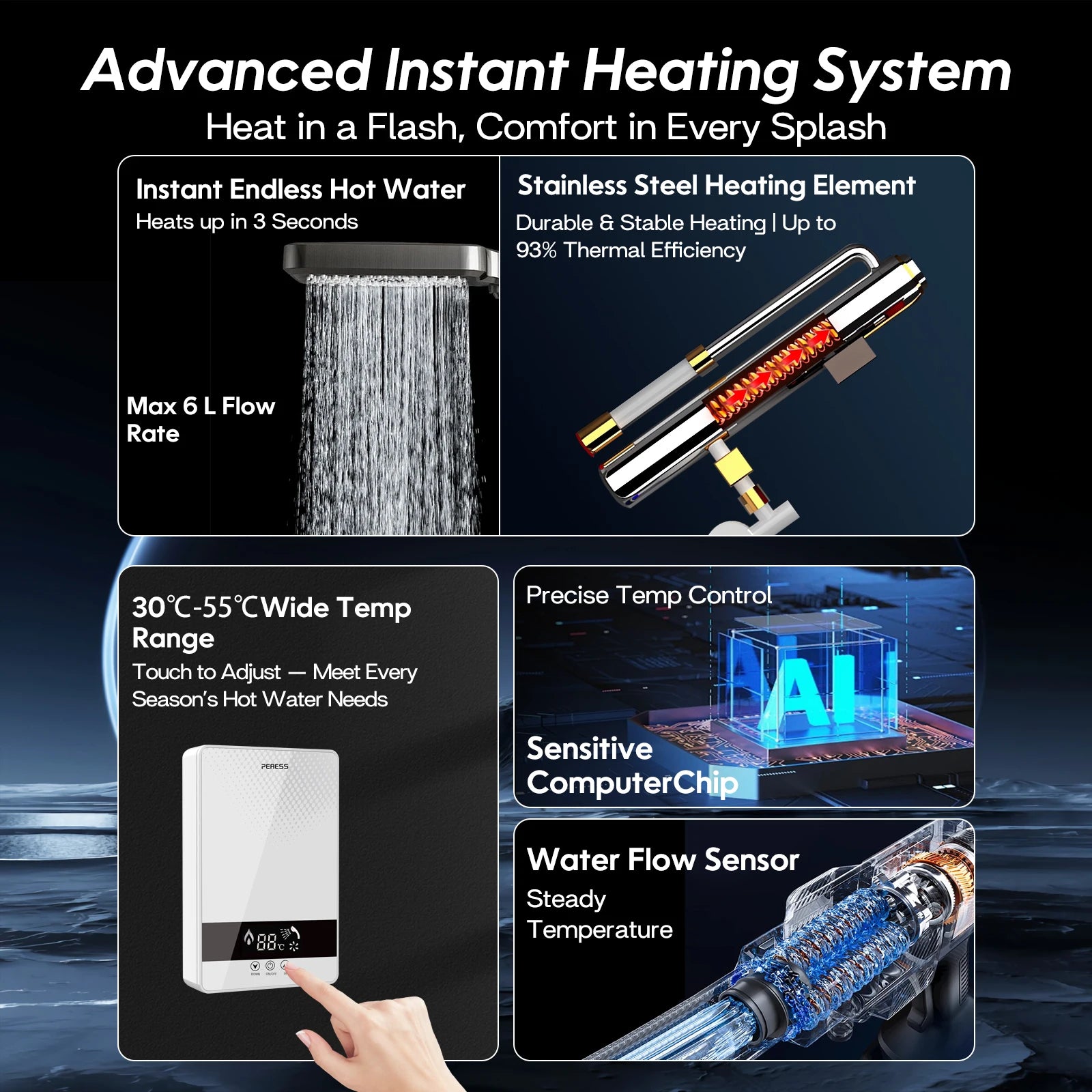 Instant Electric Tankless Water Heater 5500W Automatic Temperature Control