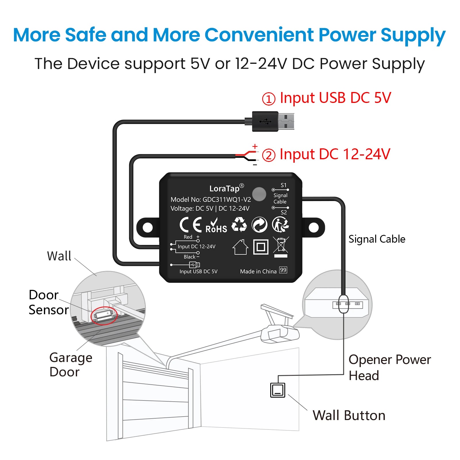 Smart Garage Door Wireless Sensor Opener Controller Remote