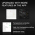 Zigbee Thermostat Room Temperature Controller for Water/Electric Floor Heating Gas Boiler with Humidity Sensor | 5A16A