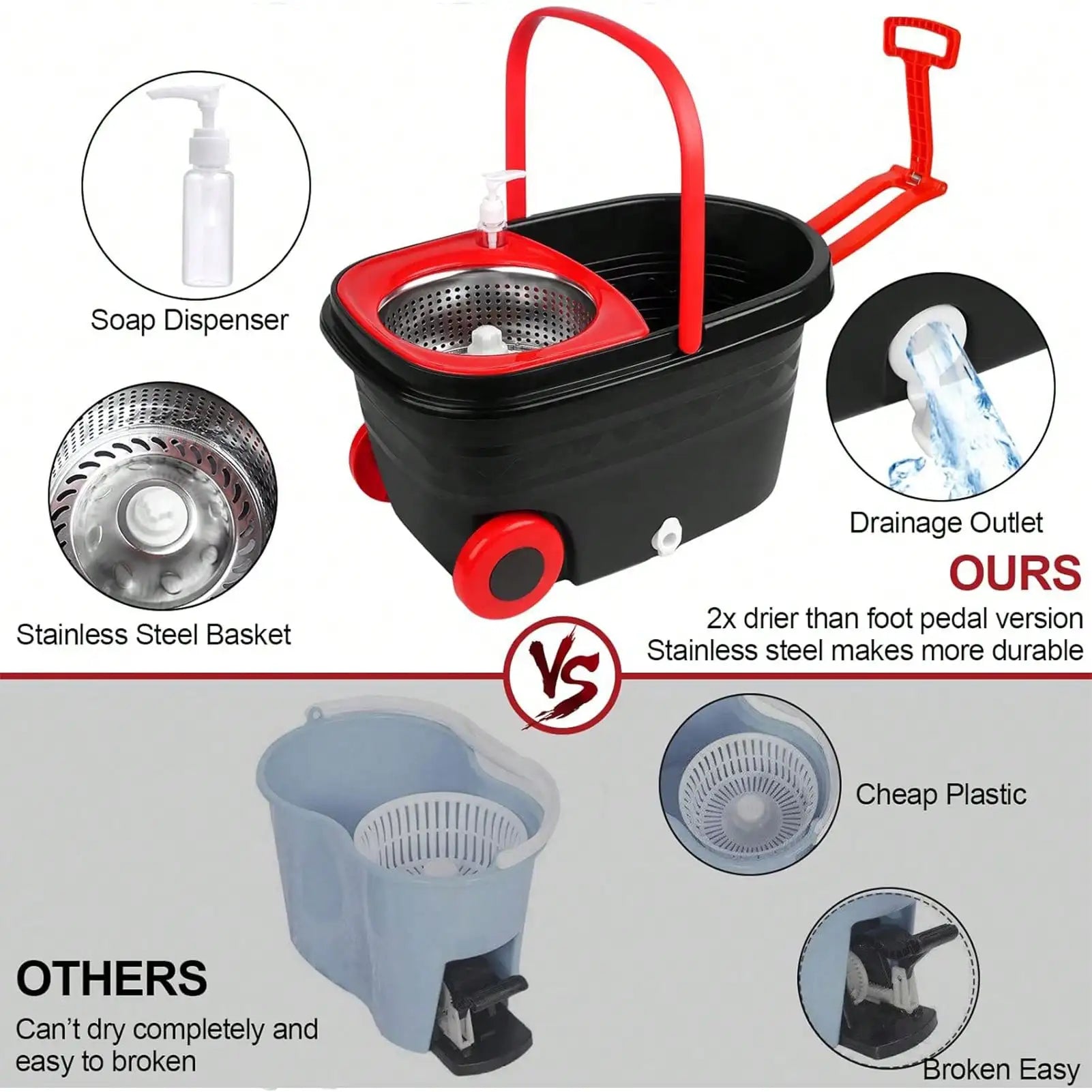Spin Mop and Bucket with Wringer Set Rolling System