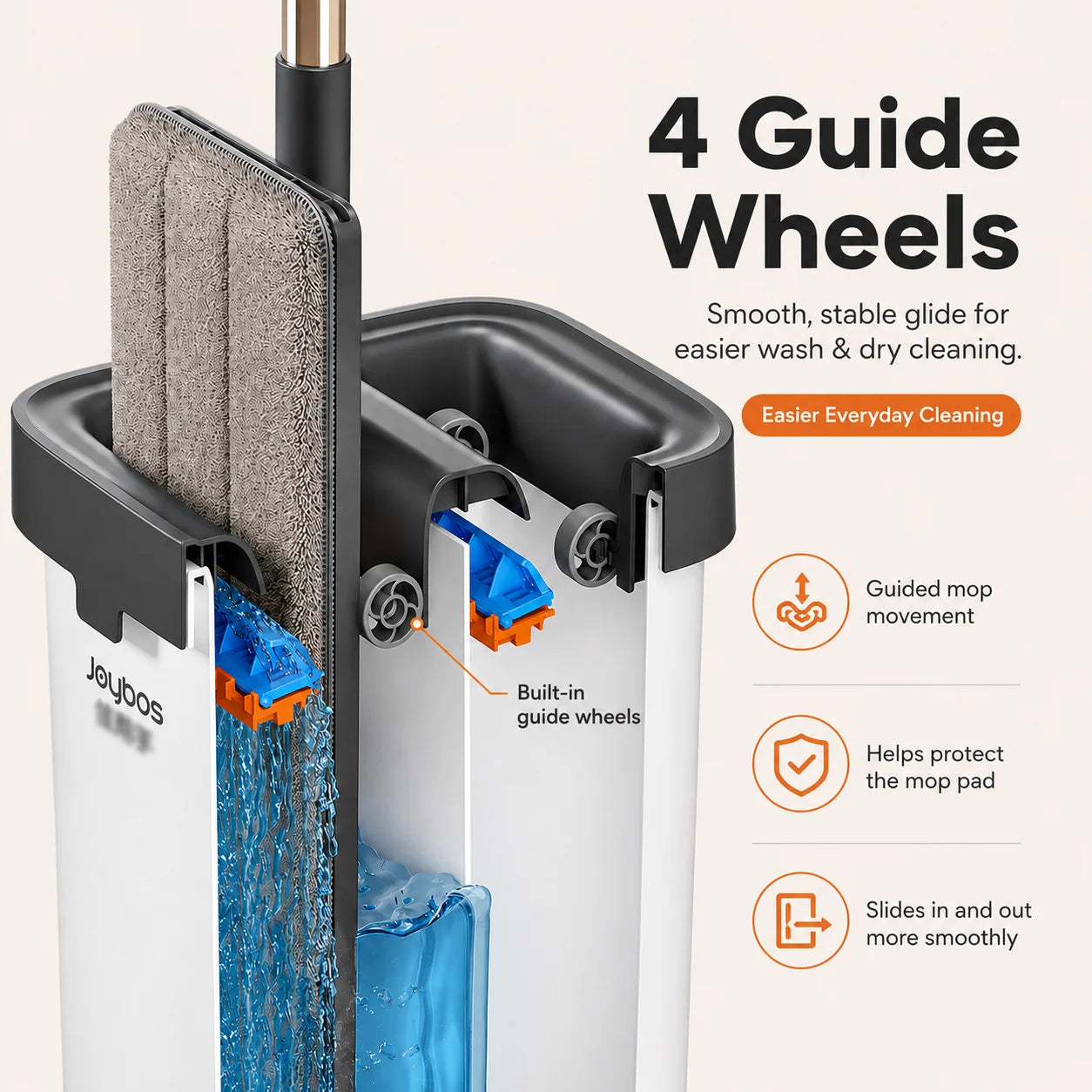 Flat Mop and Bucket Set with Hands-Free Wringer 13-Inch Dual Chamber System