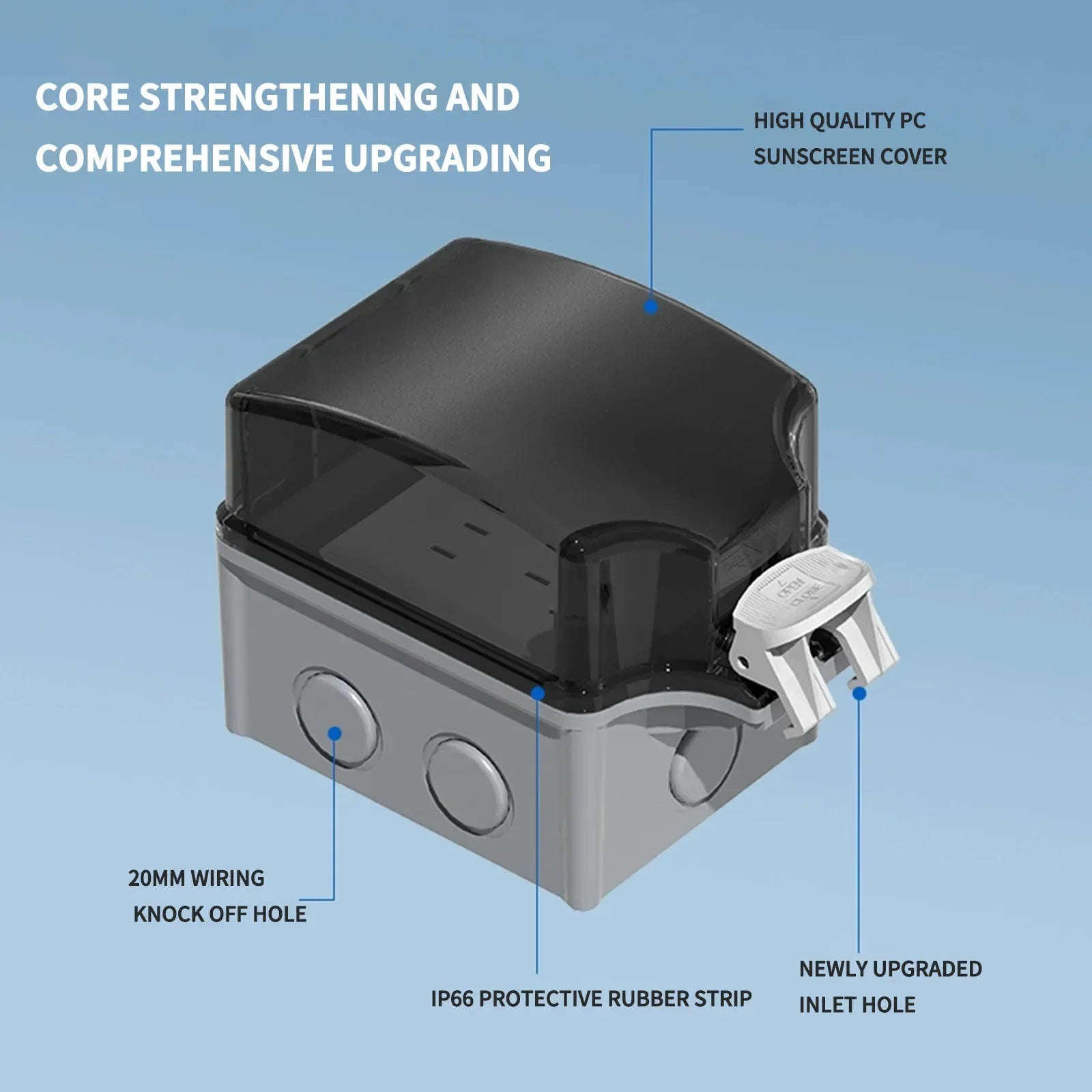 IP66 Weatherproof Outdoor Double Socket | EU